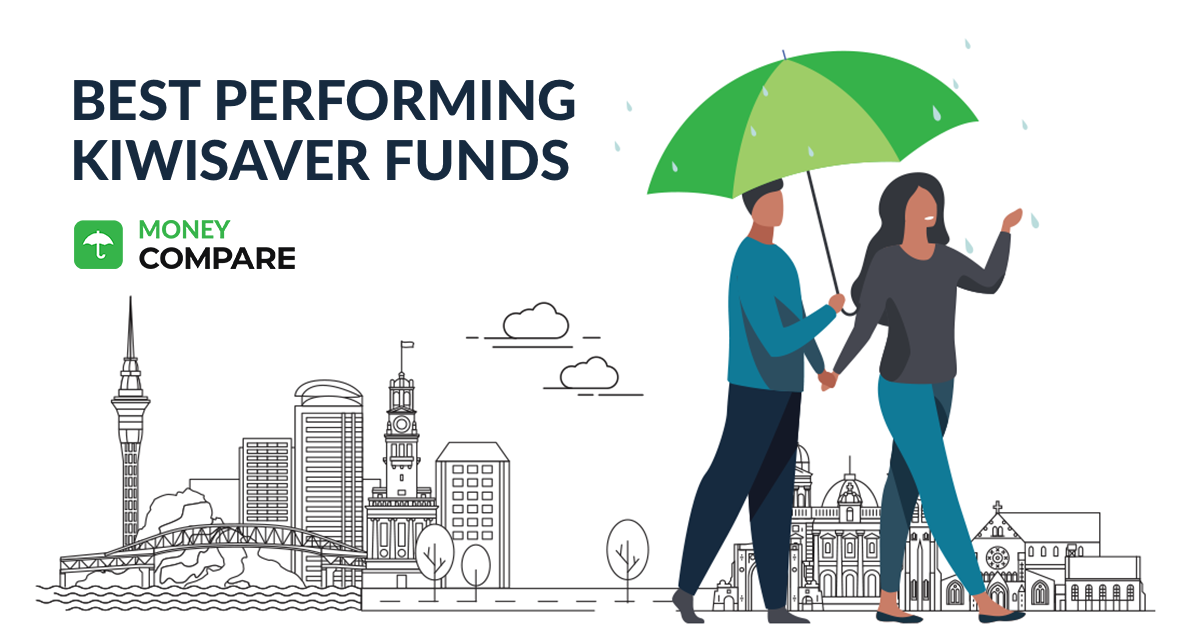 Best Performing KiwiSaver Funds