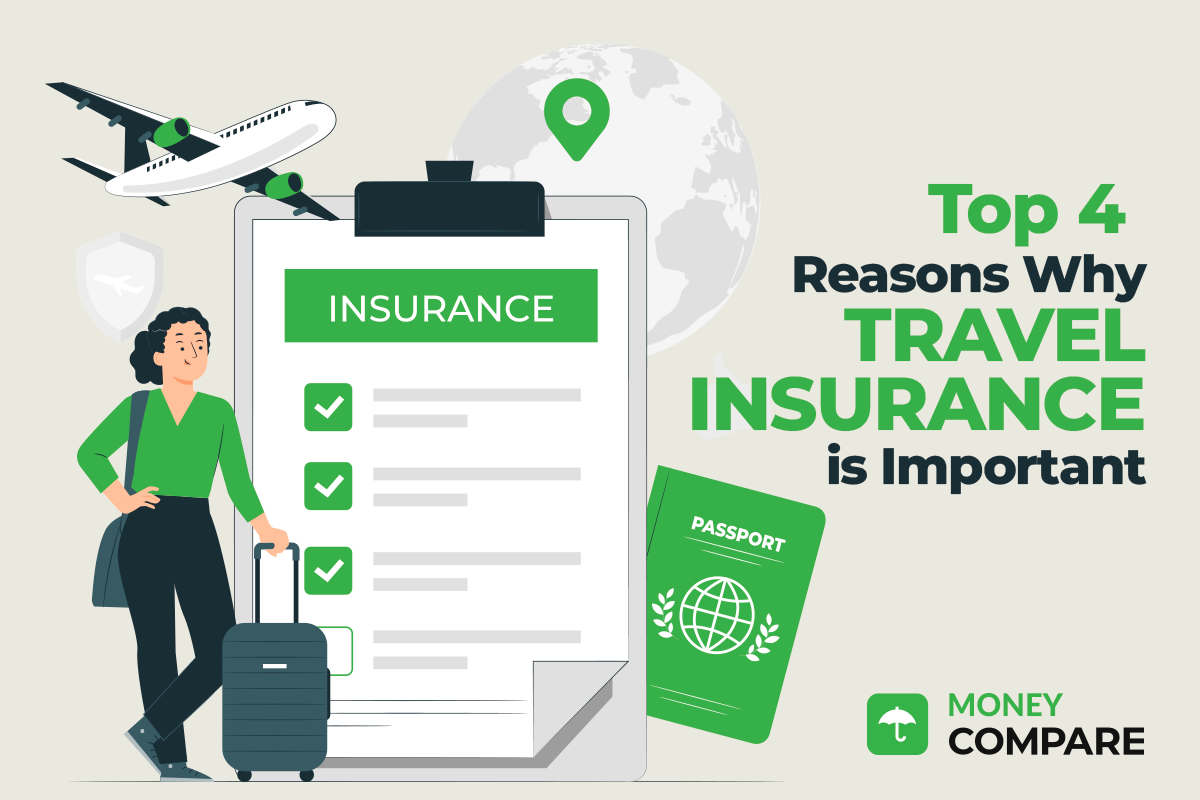 4 Reasons Why Travel Insurance is Important with Money Compare
