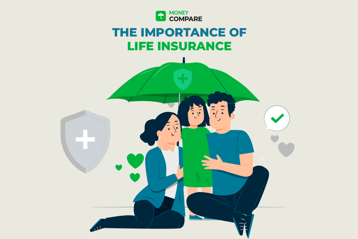 The Importance of Life Insurance with Money Compare