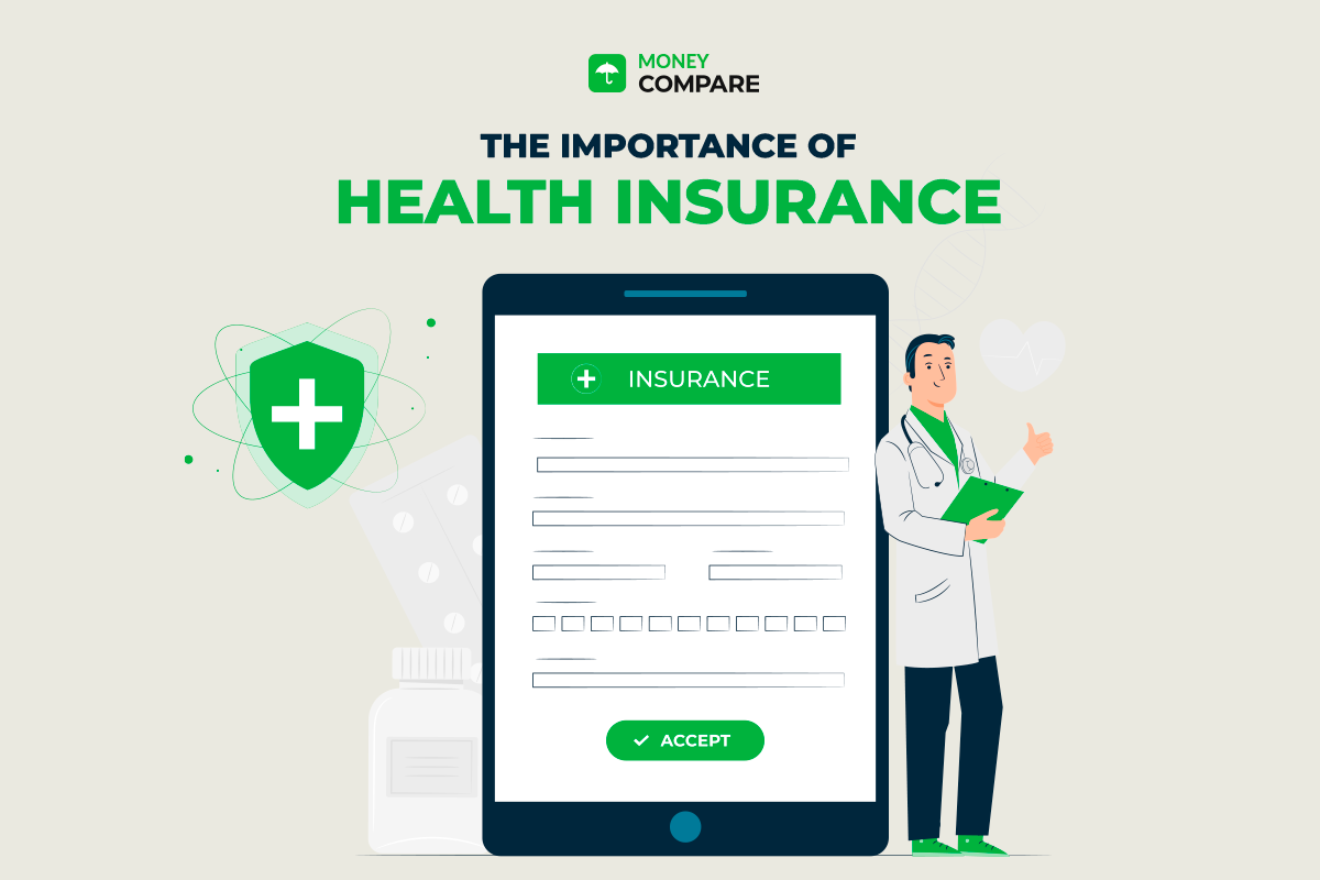 The Importance of Health Insurance in NZ with Money Compare