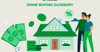 Home Buying Glossary