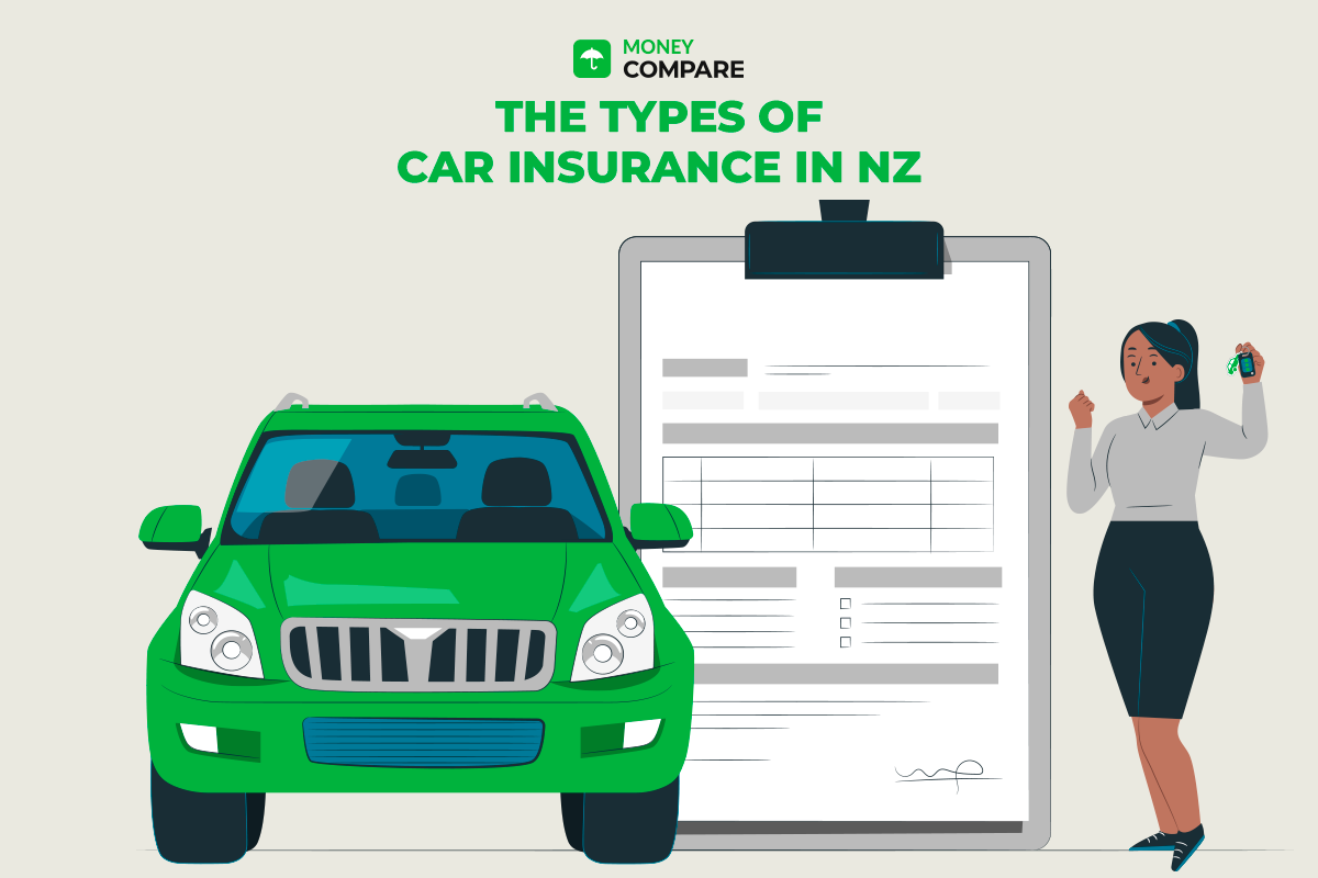 The Types of Car Insurance in New Zealand with NZ Compare