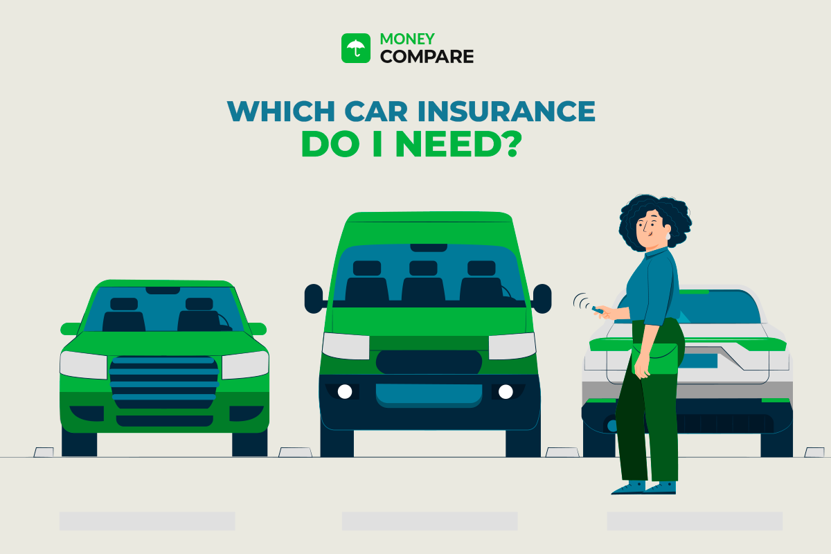 Which Car Insurance Do I Need? With Money Compare