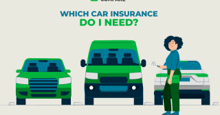 Which Car Insurance Do I Need?