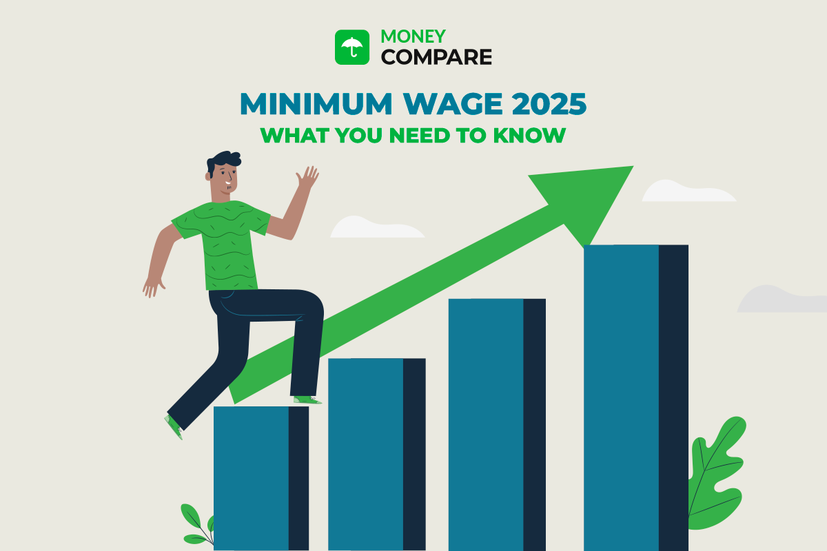 Minimum Wage Increase 2025 with Money Compare